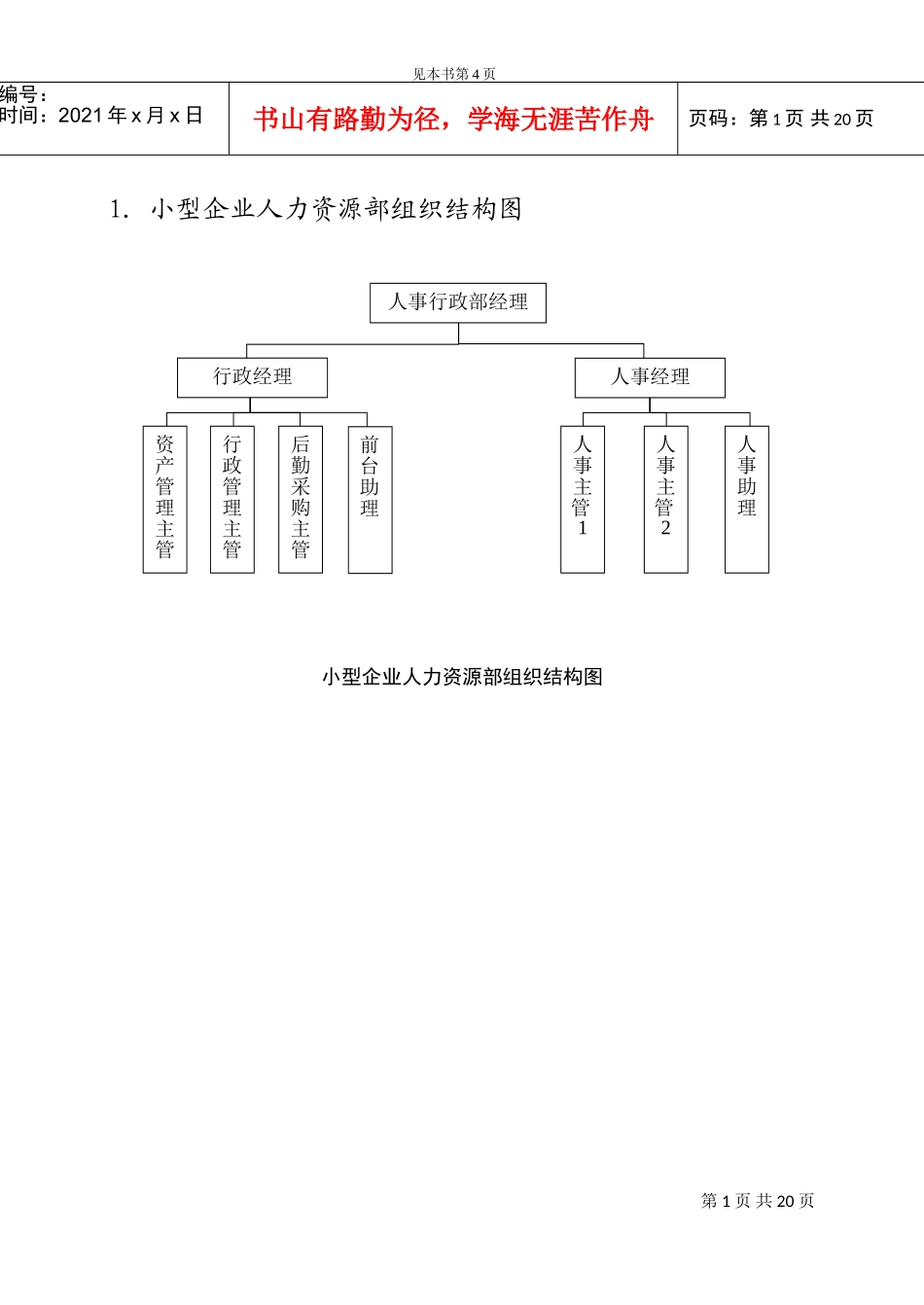 人力资源部工作管理实务_第1页