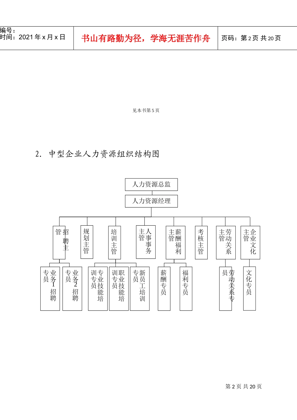 人力资源部工作管理实务_第2页