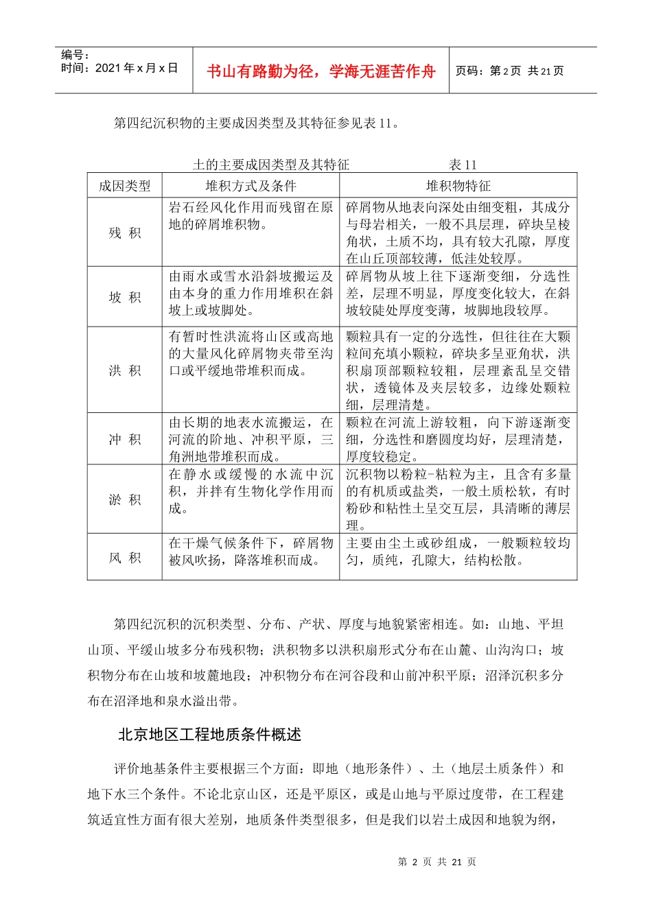 工程地质钻探编录技术培训教材_第3页