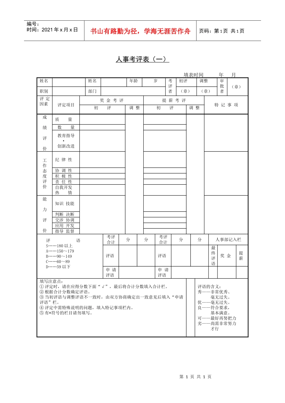 人力资源-2022246人事考评表（一）_第1页