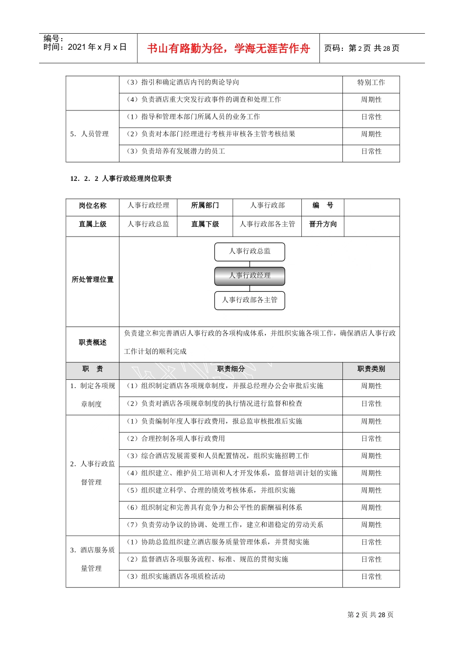人事行政部精细化管理_第2页