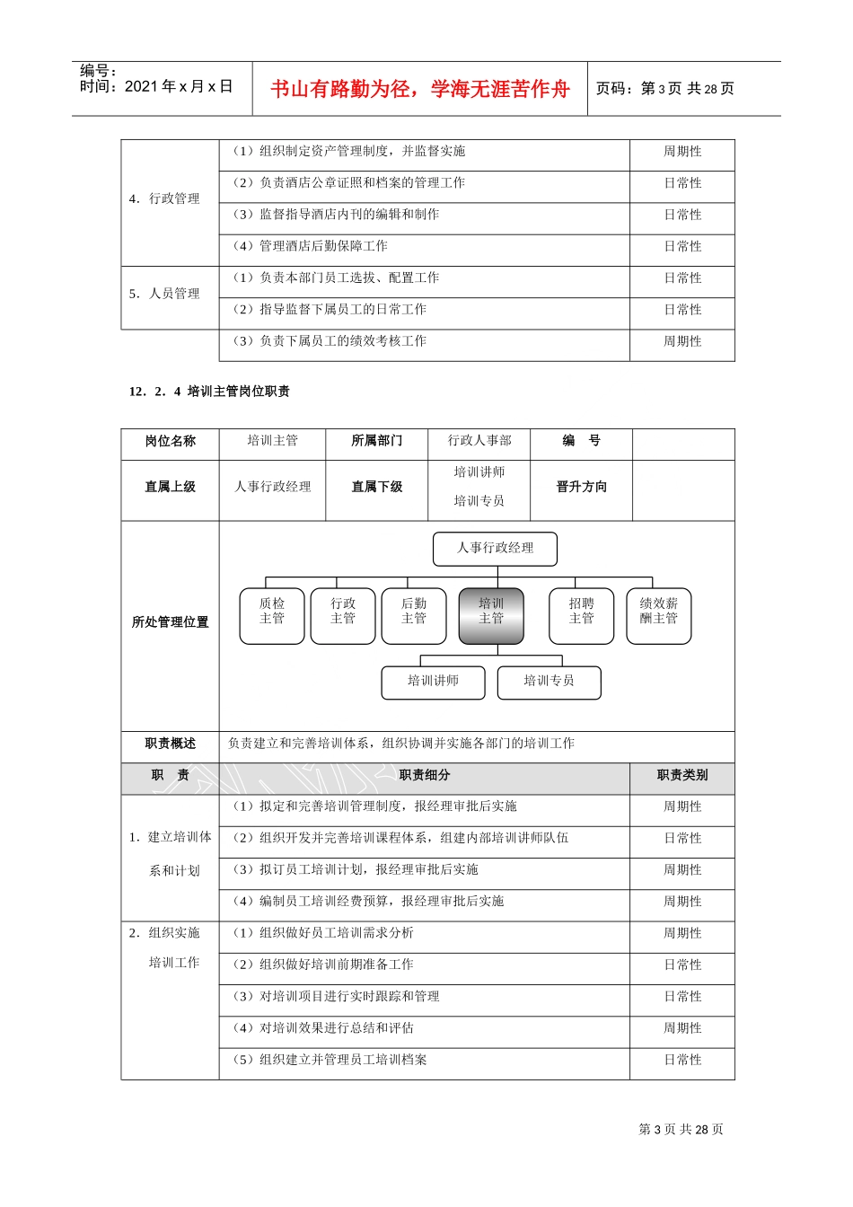 人事行政部精细化管理_第3页