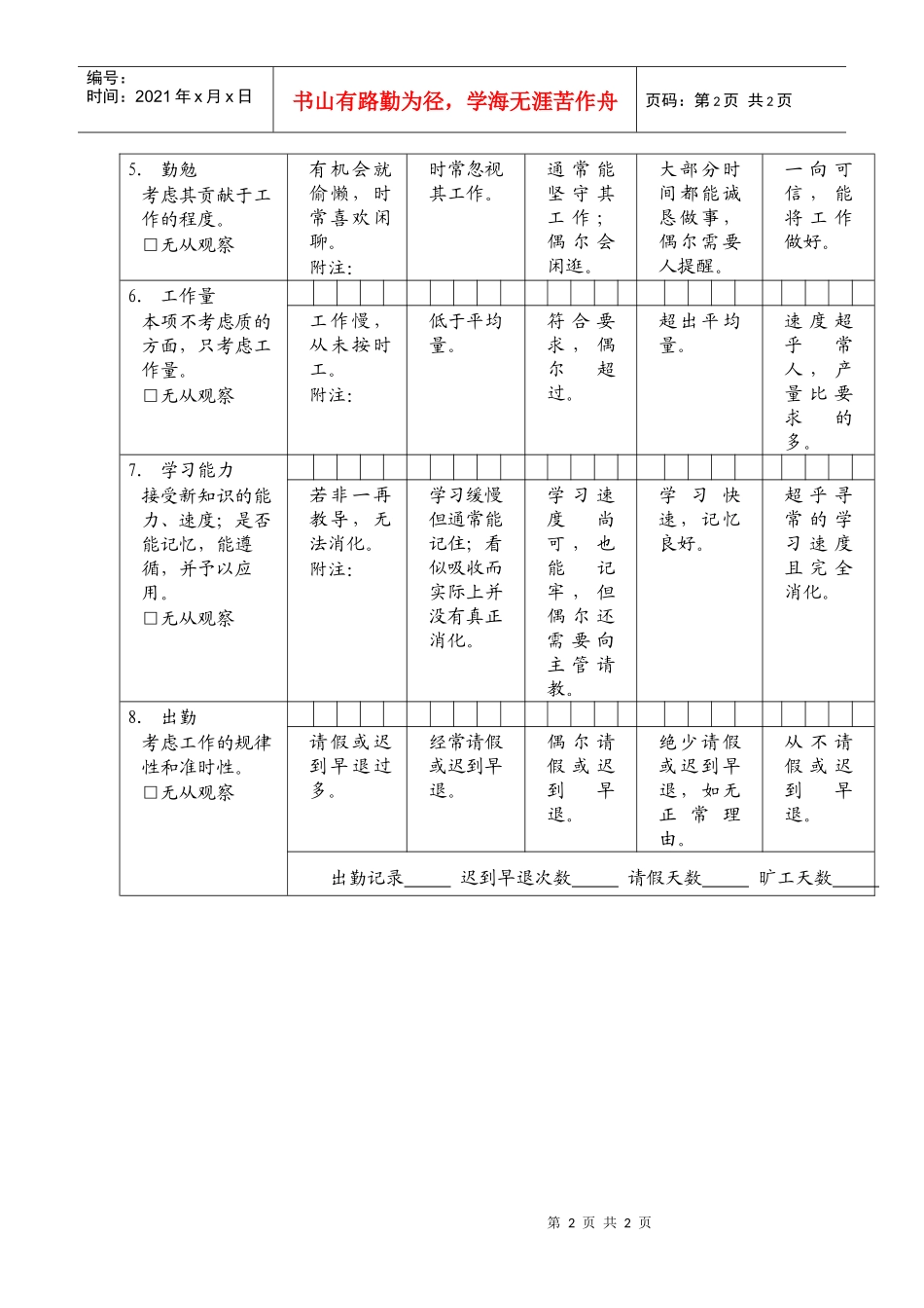 员工绩效评价表（二）_第2页