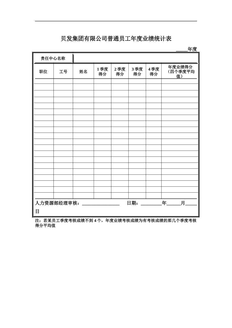 宁波贝发集团有限公司普通员工年度考核用表_第1页