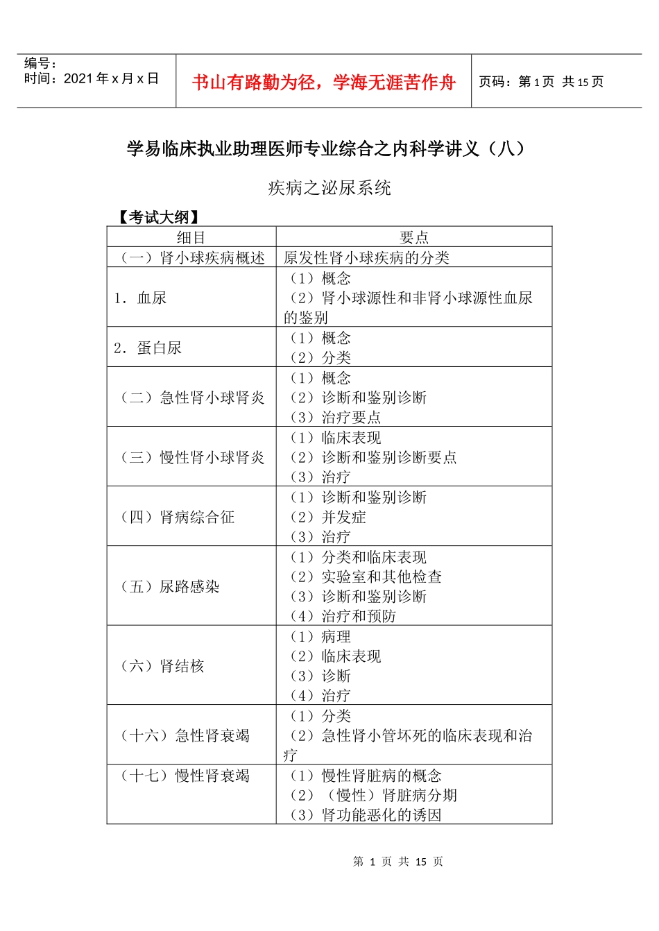 临床执业助理医师专业综合之泌尿系统讲义_第1页