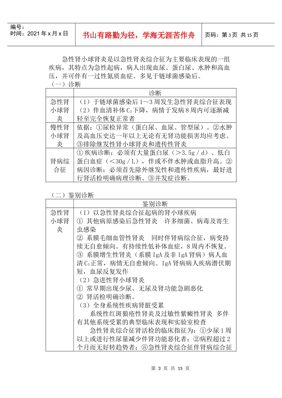 临床执业助理医师专业综合之泌尿系统讲义_第3页