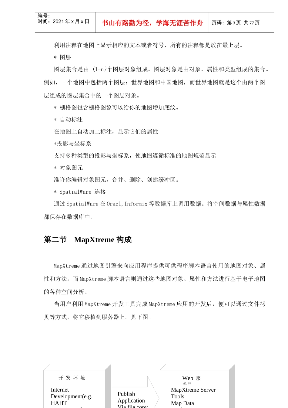 人力资源-2022MapXtreme培训教程DOC73(1)_第3页