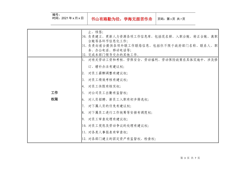 人力资源-20225、人事主管职位说明书 4-_第3页