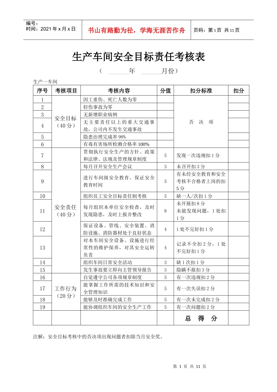 安全目标责任考核表_第1页