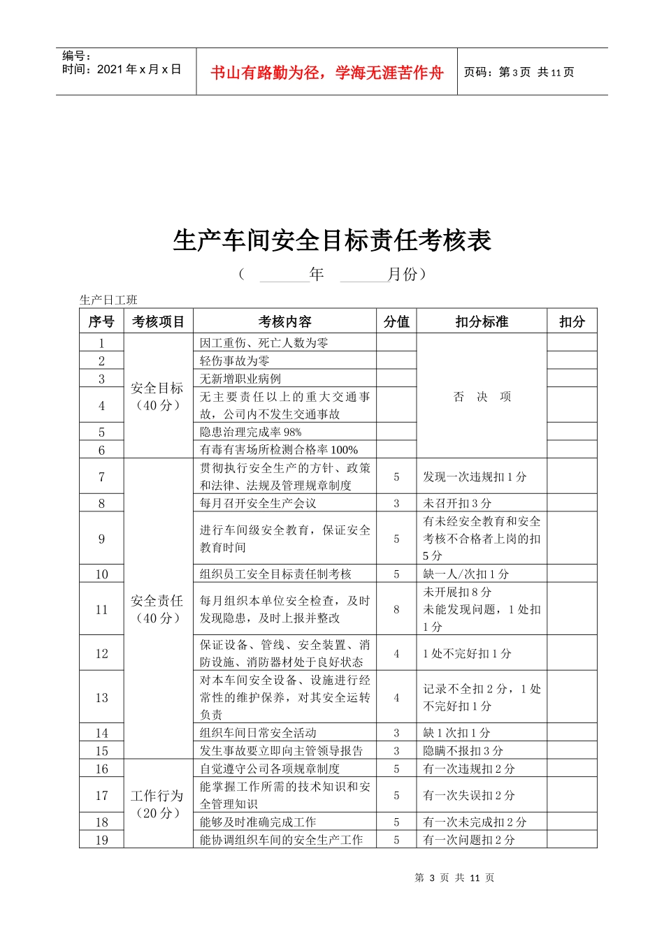 安全目标责任考核表_第3页