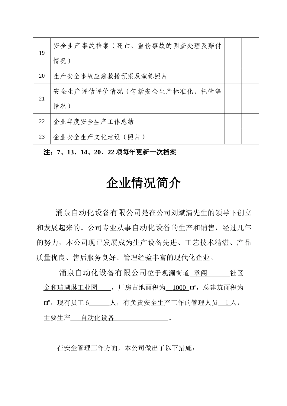 人力资源-2022(章阁网格)23项企业档案目录样板_第2页