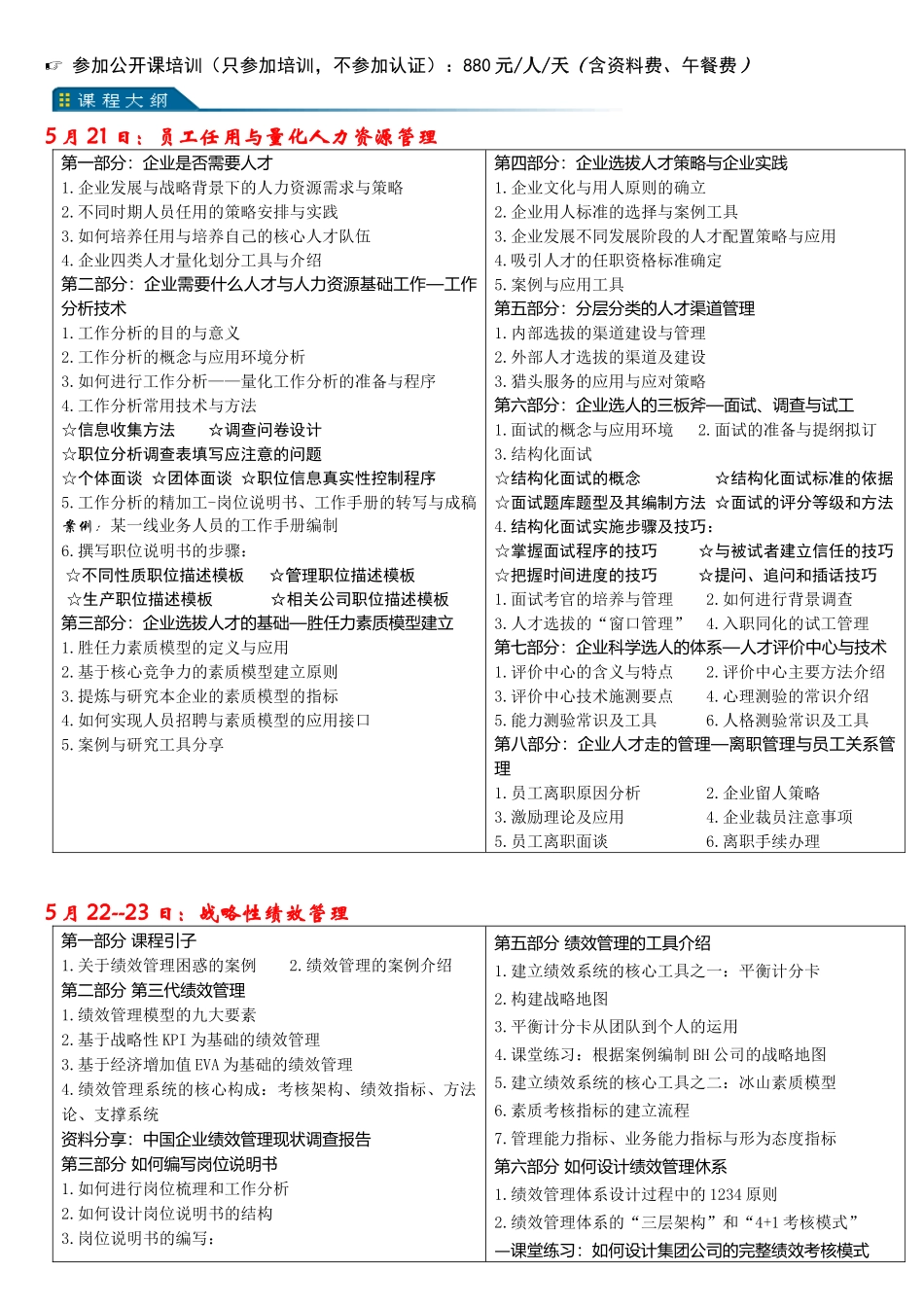 中国注册人力资源管理师职业资格认证培训_第2页