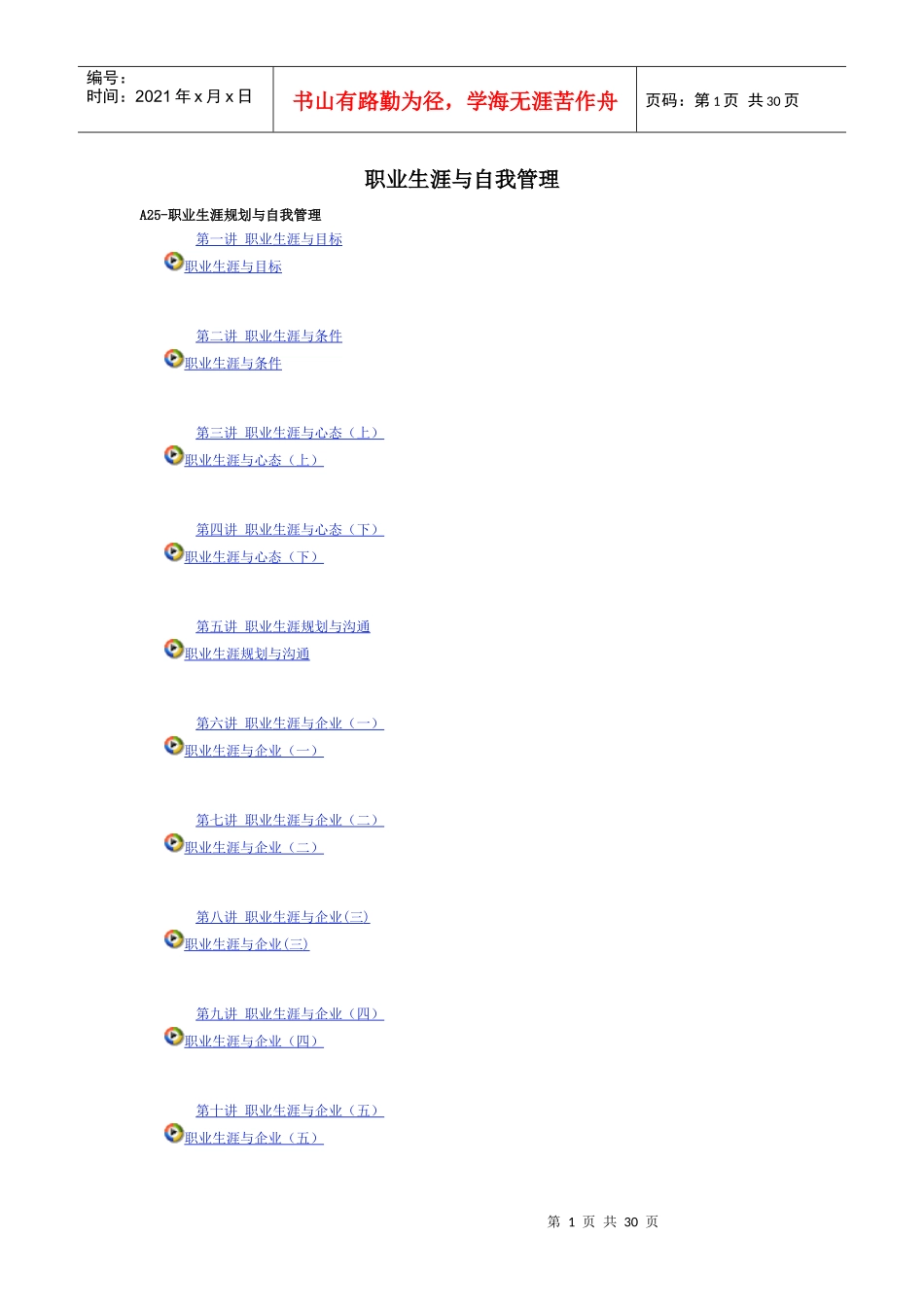 企业员工职业生涯规划与自我管理_第1页