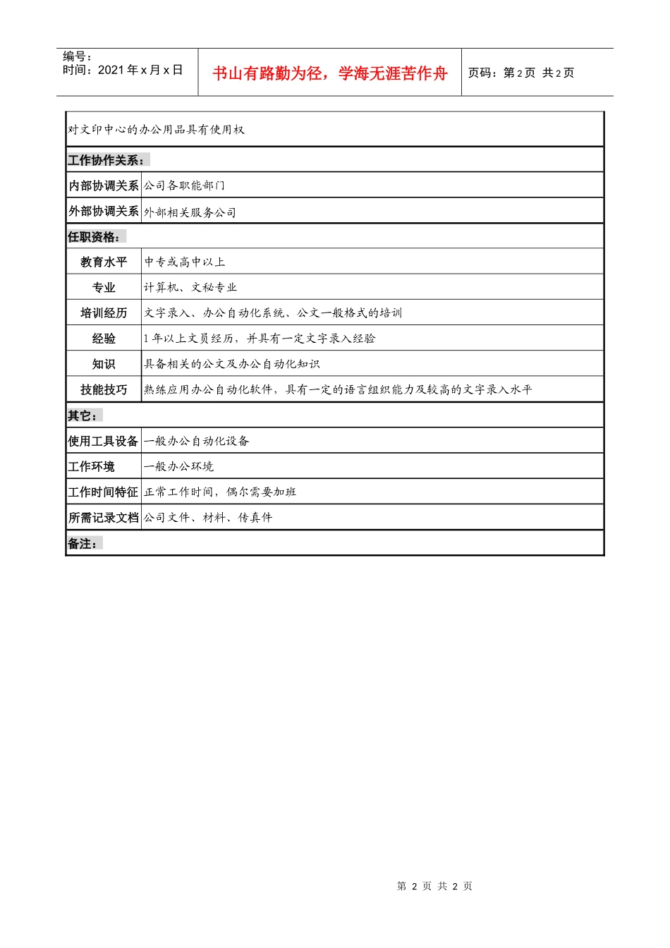 制鞋企业行政事务部文员岗位说明书_第2页
