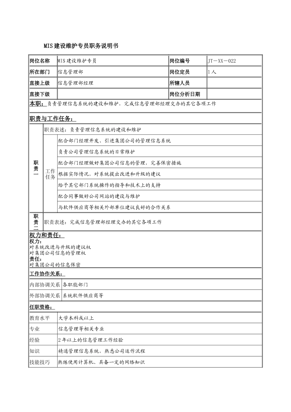 人力资源-2022MIS建设维护专员岗位说明书(1)_第1页