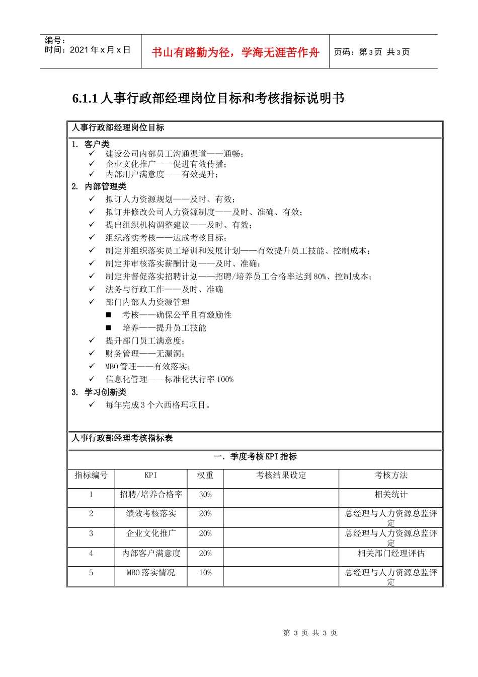 人事行政部经理岗位说明书_第3页