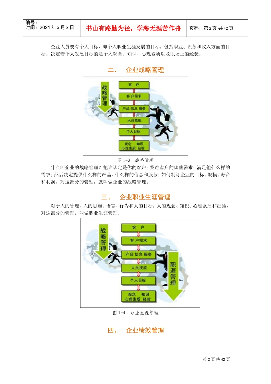 从个人绩效到组织绩效职业生涯规划_第2页