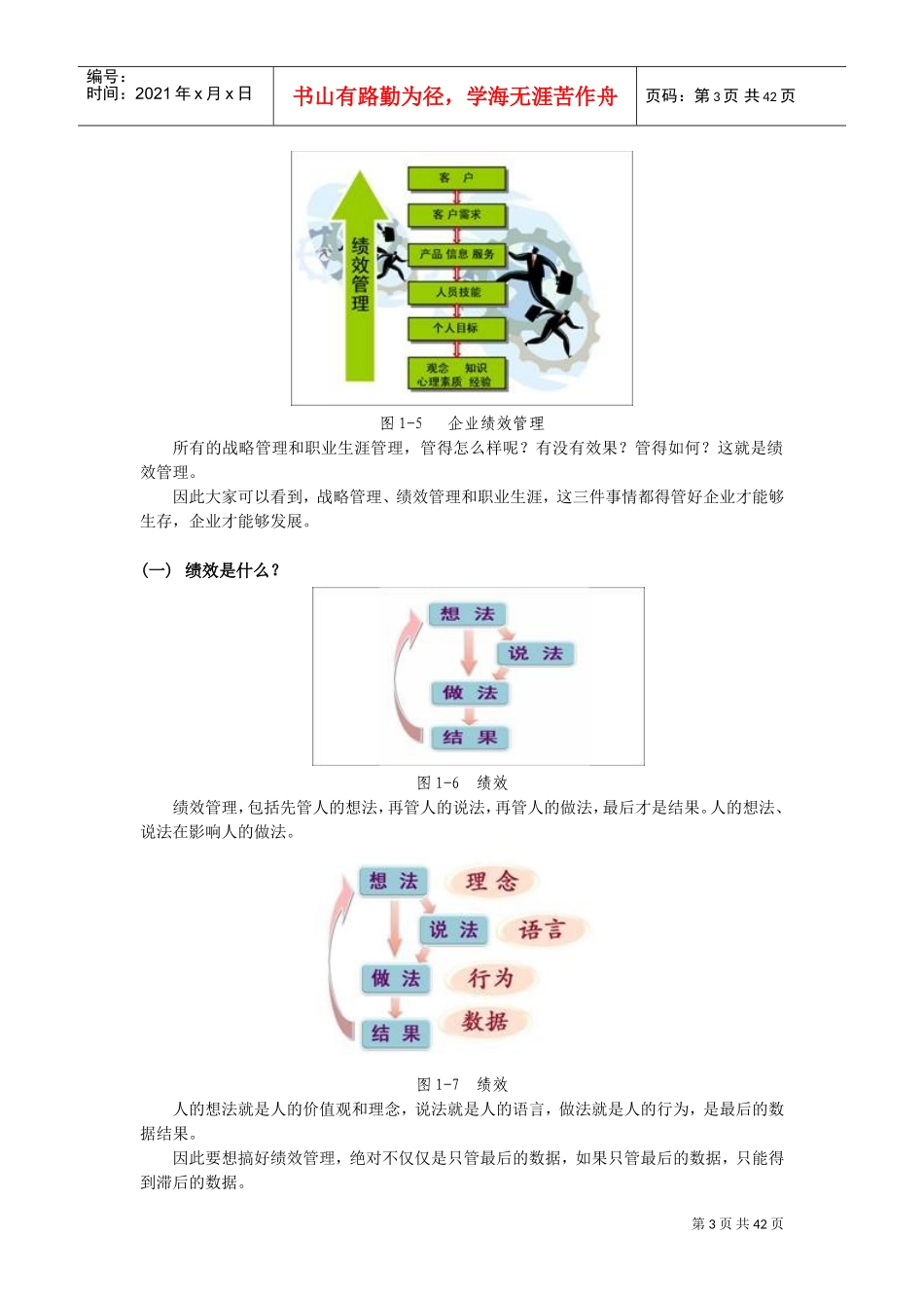 从个人绩效到组织绩效职业生涯规划_第3页