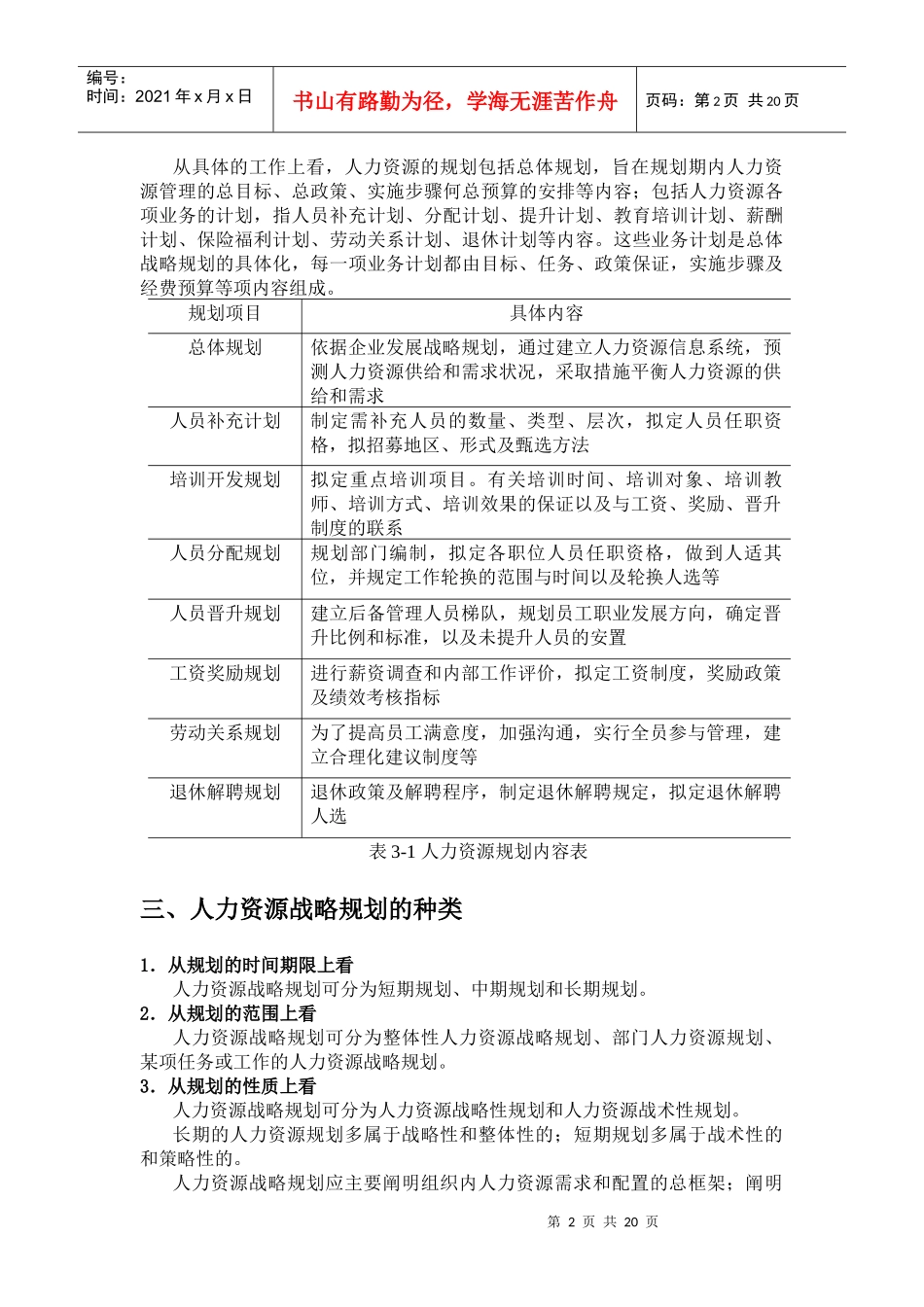 人力资源-2022XXXX年公司人力资源战略规划_第2页
