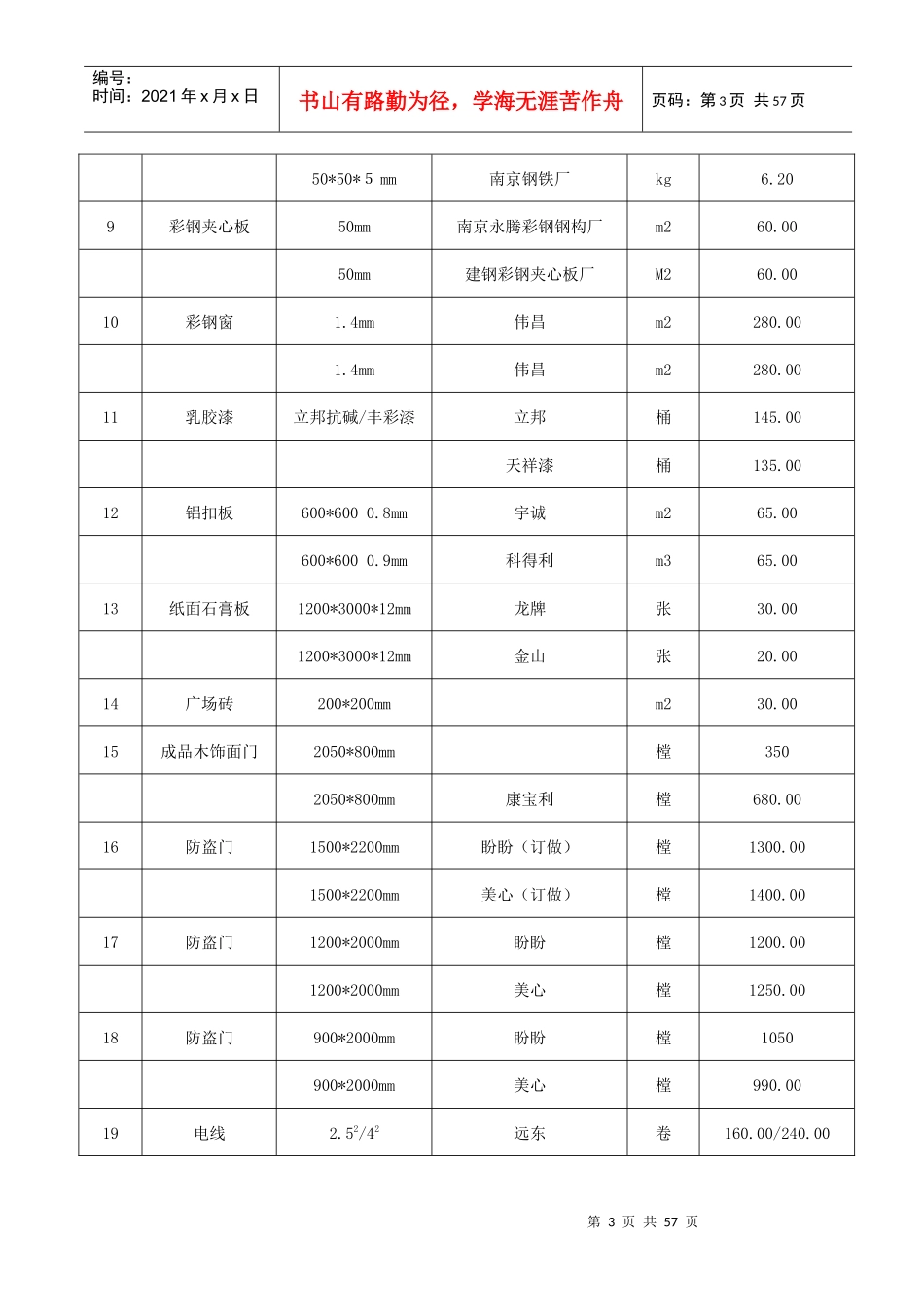 南京市社会儿童福利院后勤二层楼_第3页