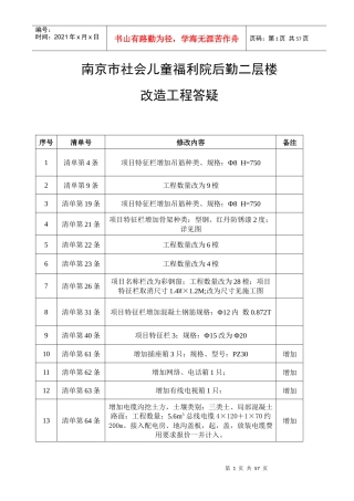 南京市社会儿童福利院后勤二层楼