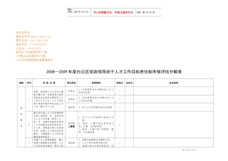 党政领导班子人才工作目标责任制考核评估表