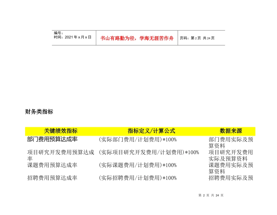 关键绩效指标辞典管理表_第2页