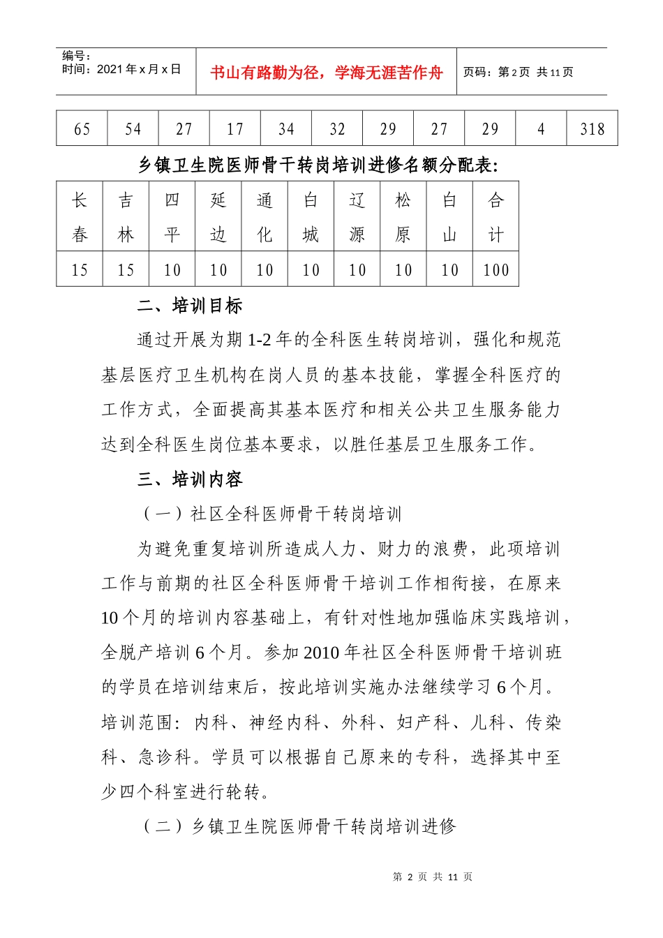 人力资源-2022XXXX年吉林省全科医生转岗培训实施办法_第2页