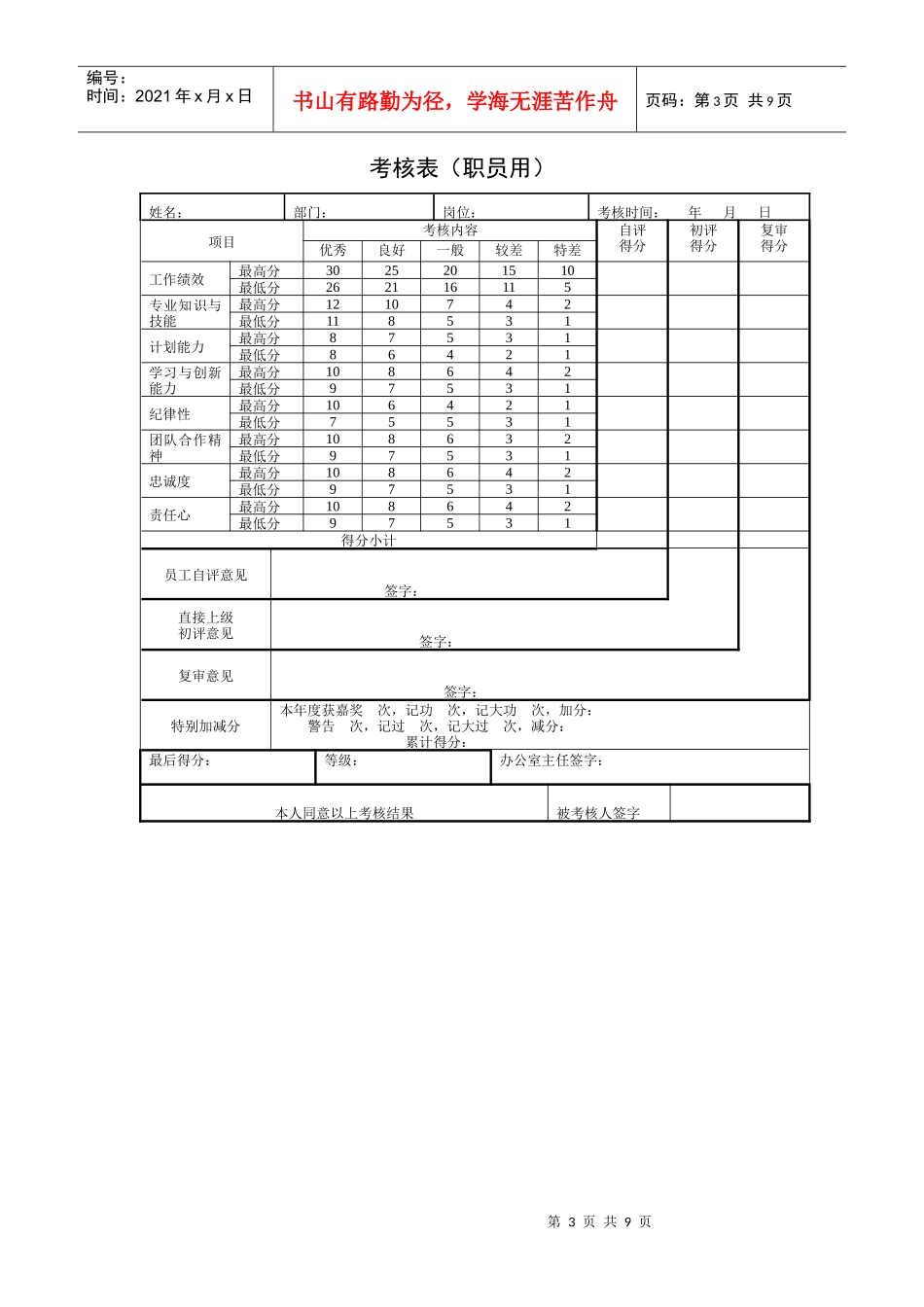 北京XX投资管理有限公司员工考核用表（DOC 9)_第3页