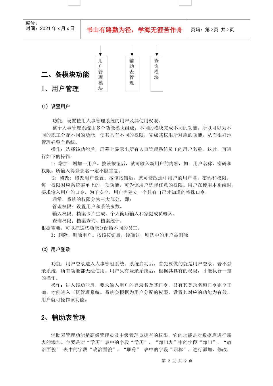 人事档案管理系统分析_第2页