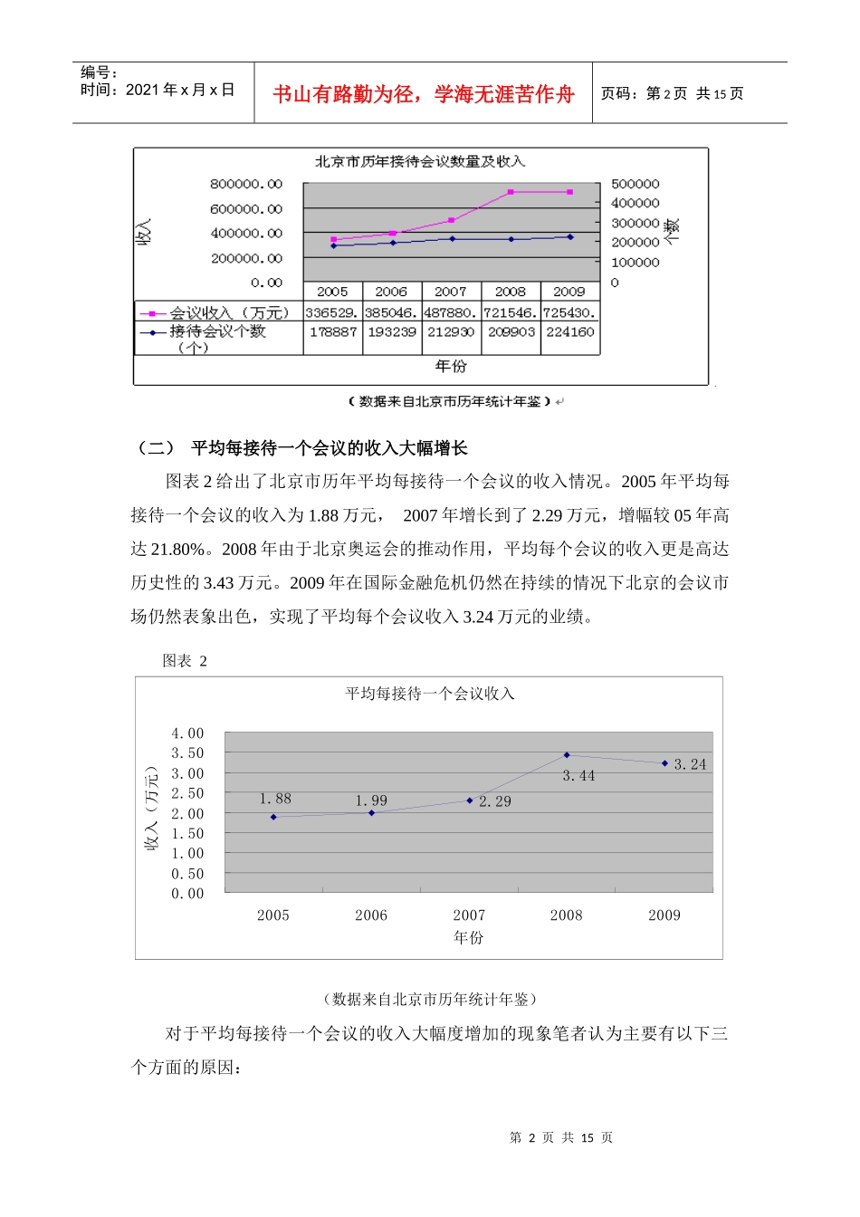 北京市会议市场发展态势研究_第2页