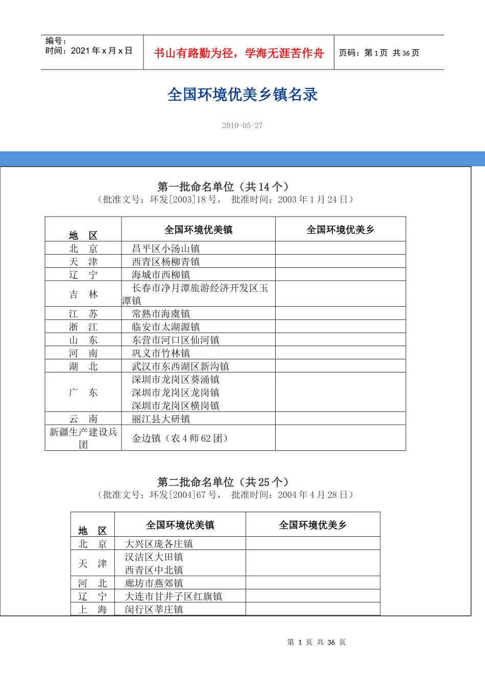 全国环境优美乡镇名录_第1页