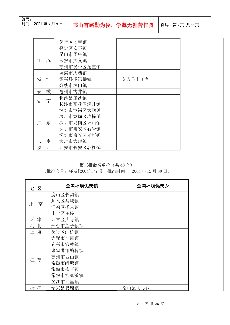 全国环境优美乡镇名录_第2页