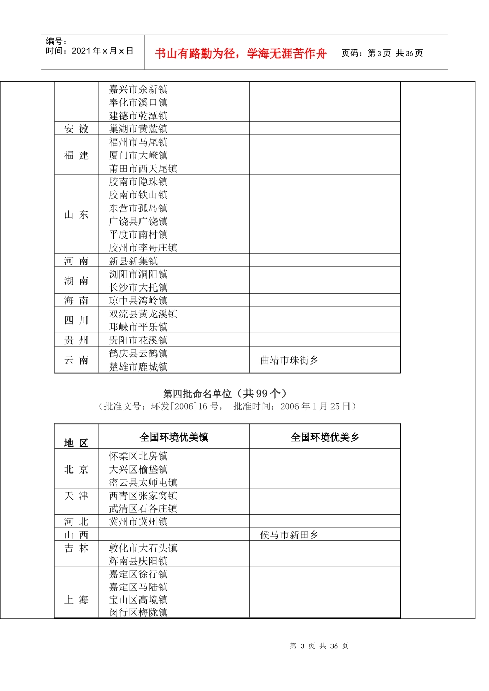 全国环境优美乡镇名录_第3页