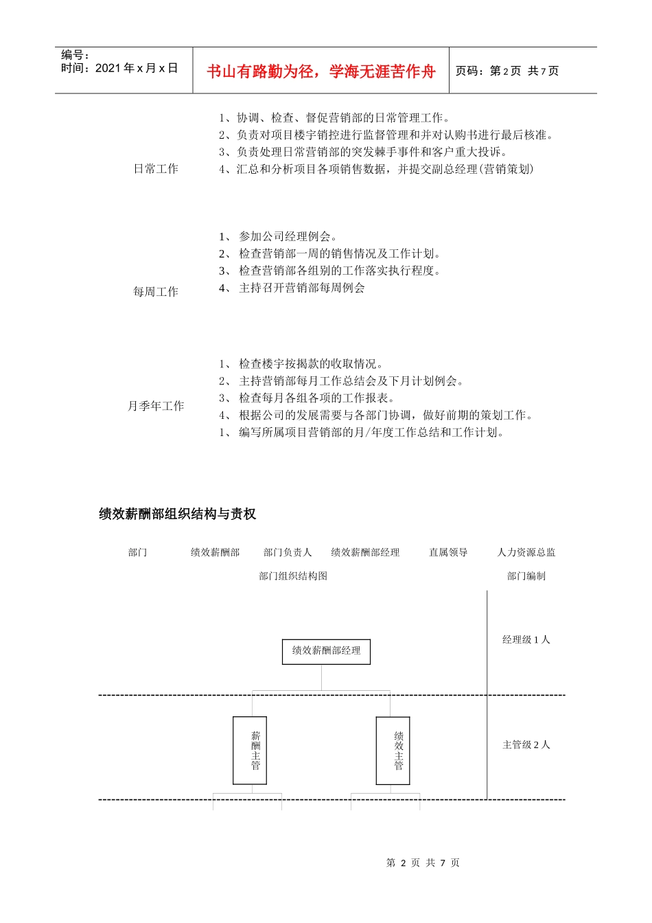 企业岗位职务说明_第2页
