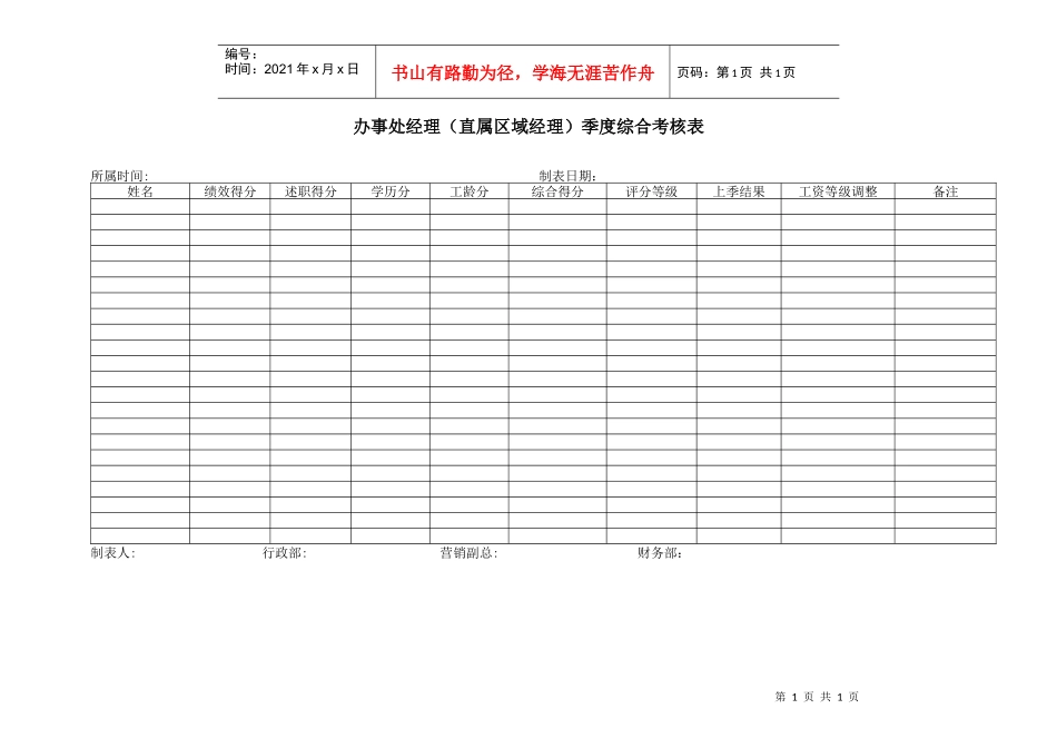 办事处经理（直属区域经理）季度综合考核表_第1页
