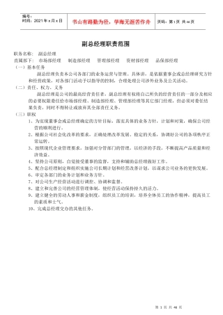 各部门岗位职责(上)