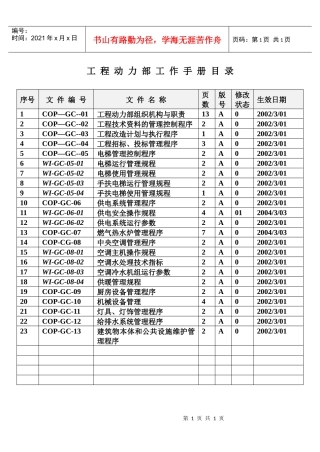 人力资源-2022A工程动力部工作手册目录