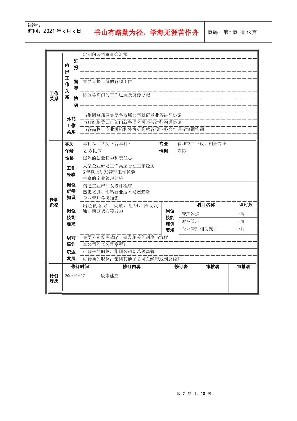 上海贝发复旦研究中心岗位说明书_第2页