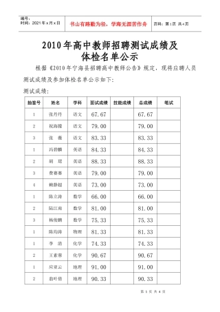 XXXX年高中教师招聘测试成绩及
