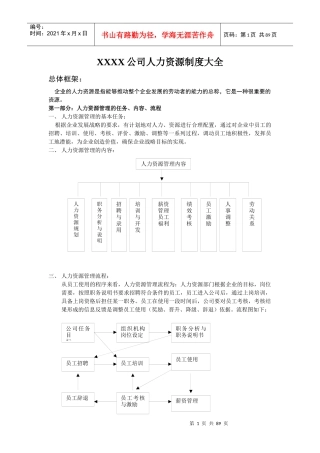 人力资源-2022XXXX公司人力资源制度大全