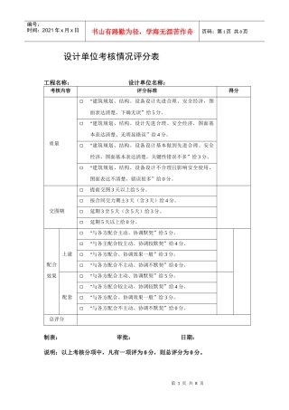 人力资源-2022095考核情况评分表