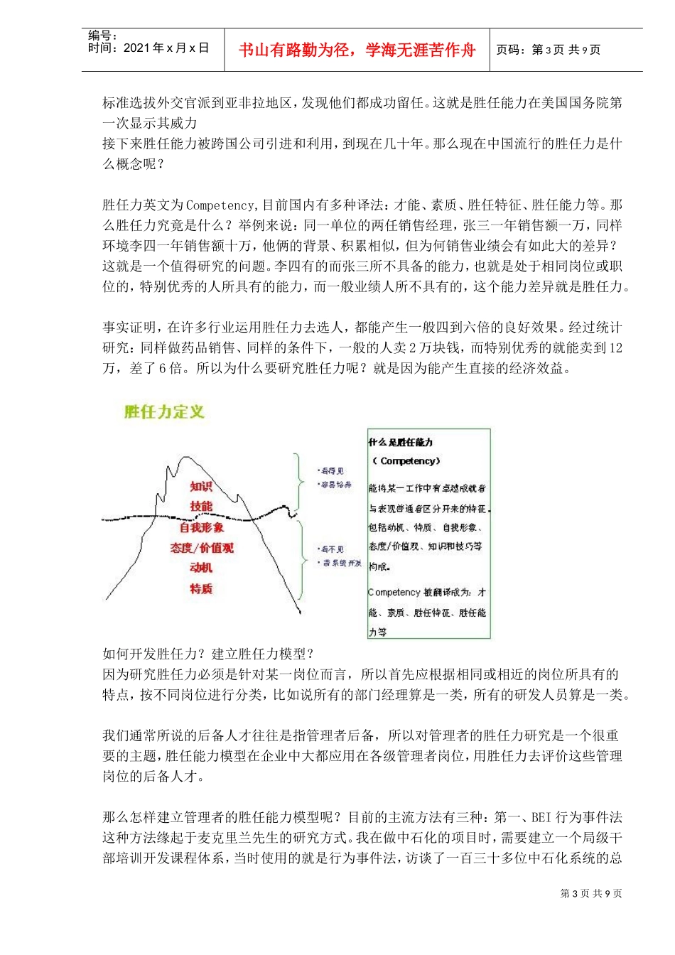 基于胜任能力的后备人才培养_第3页