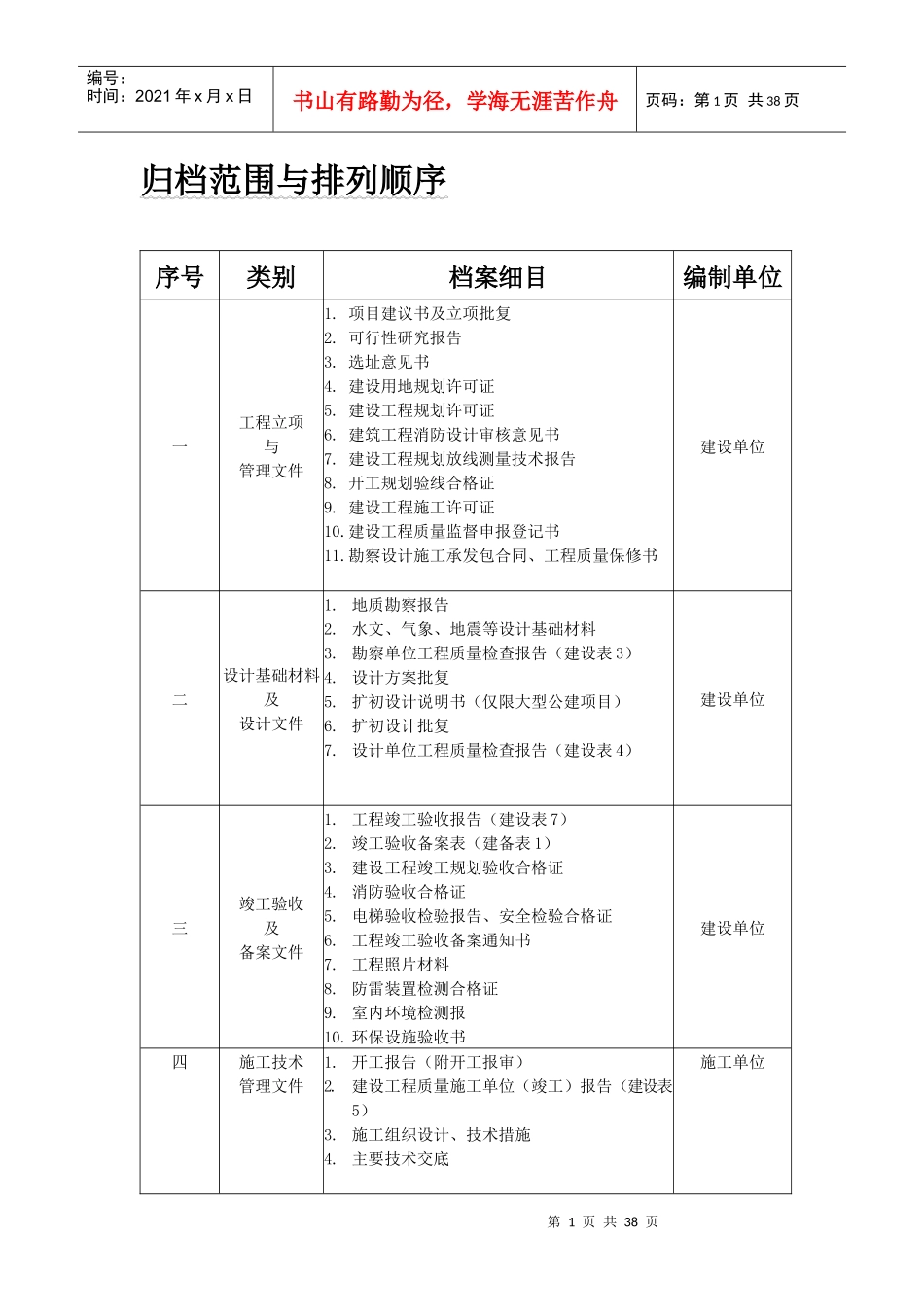 中新天津生态城档案归档指南_第1页