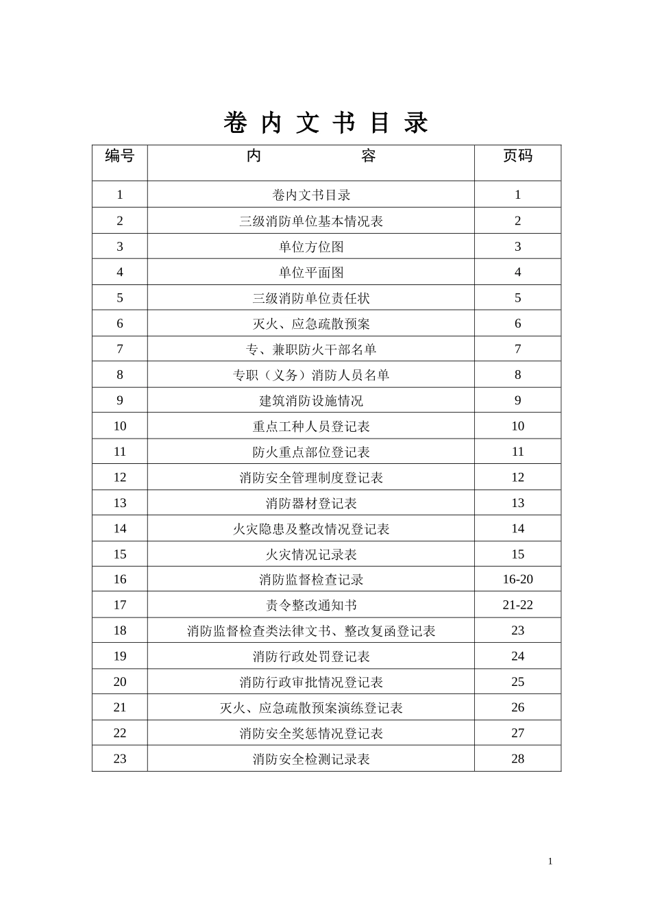 人力资源-2022001余江二中消防_第1页