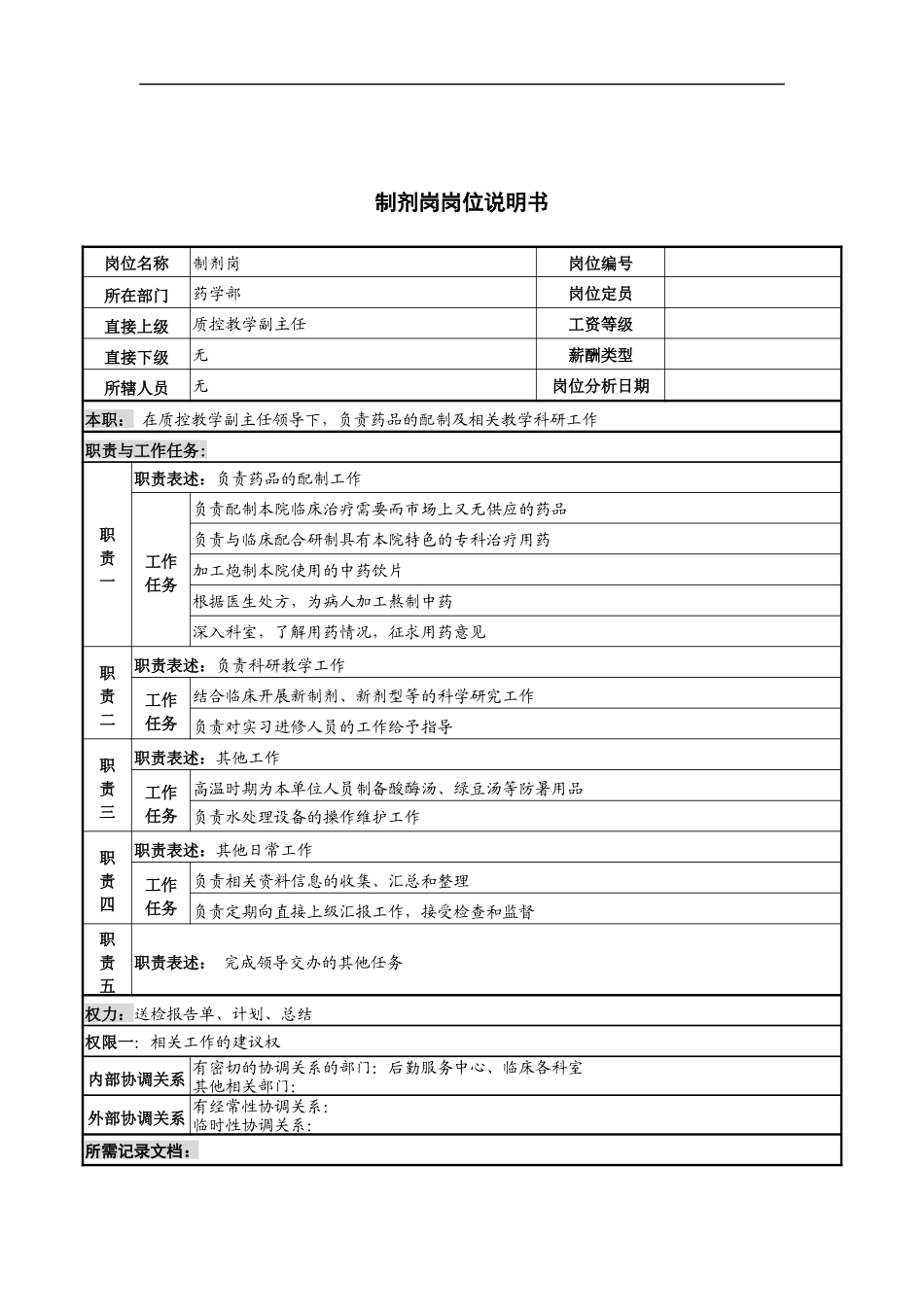 制剂岗岗位说明书_第1页