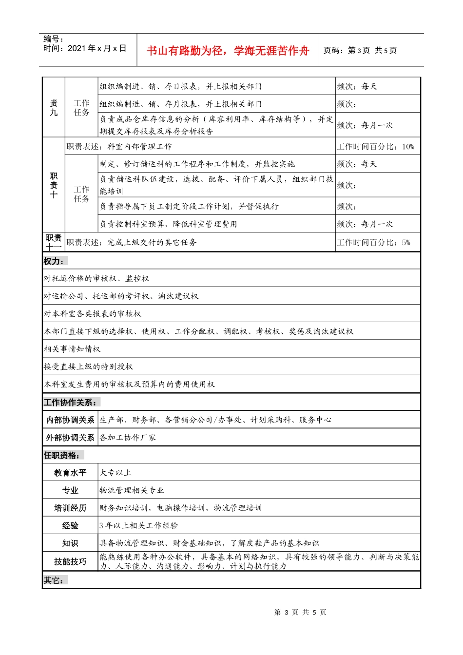 储运科经理职务说明书_第3页