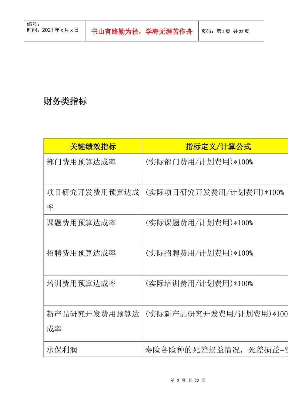 关键绩效指标辞典(2)_第2页