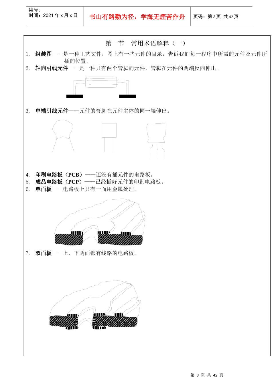 人力资源-2022COB培训教材_第3页