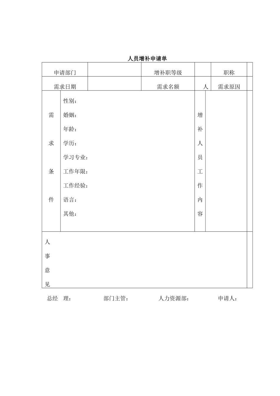企业人员招聘制度_第2页